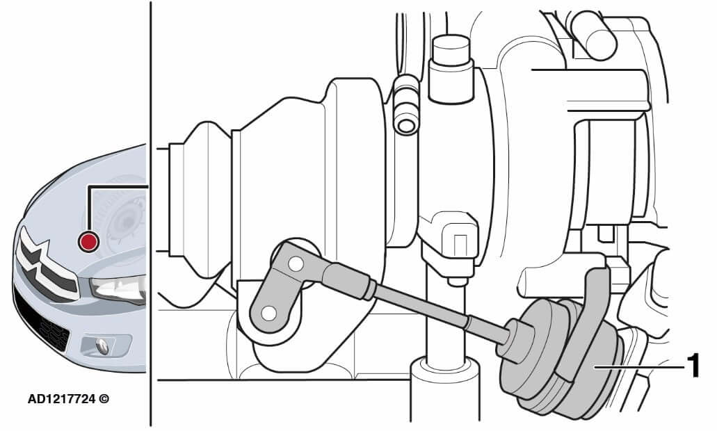 Izpustni-regulacijski-ventil-turbo-polnilnika-pri-vozilu-Citroen