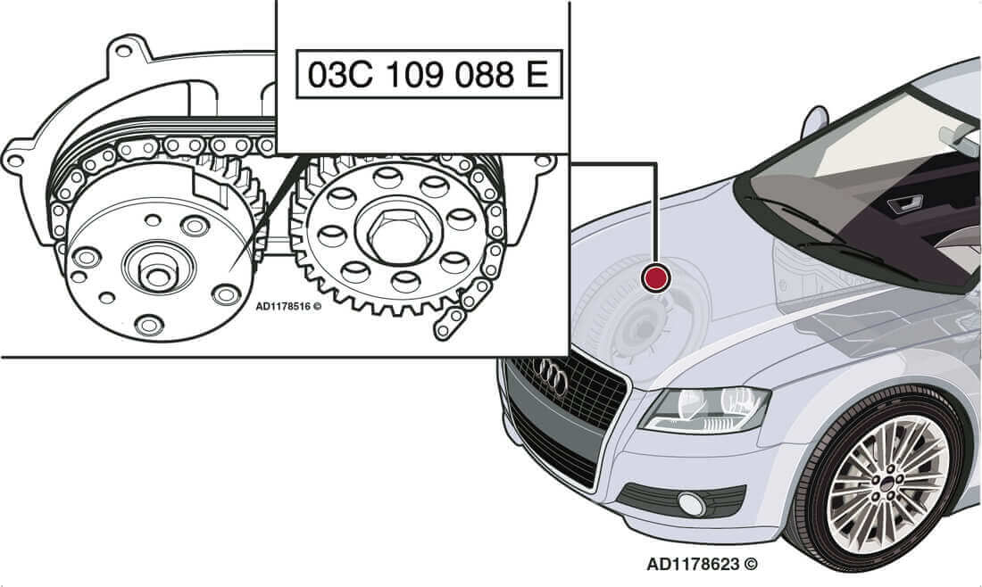 Podvozje-vozila-Audi-A3