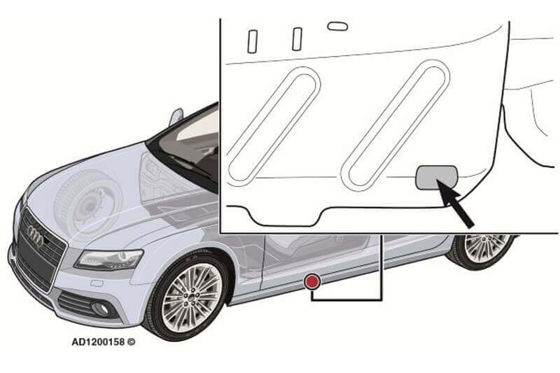 Podvozje-vozila-Audi-A4