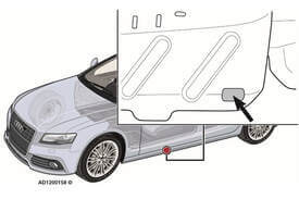 Podvozje vozila Audi A4